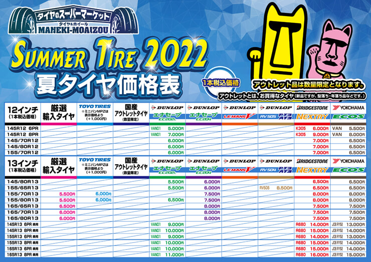 2022年夏タイヤ価格表（12インチ～13インチ）