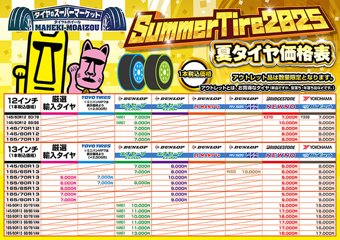 2025年夏タイヤ価格表（12インチ～13インチ）