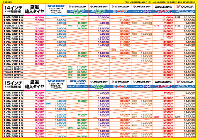 2025年夏タイヤ価格表（14インチ～15インチ）