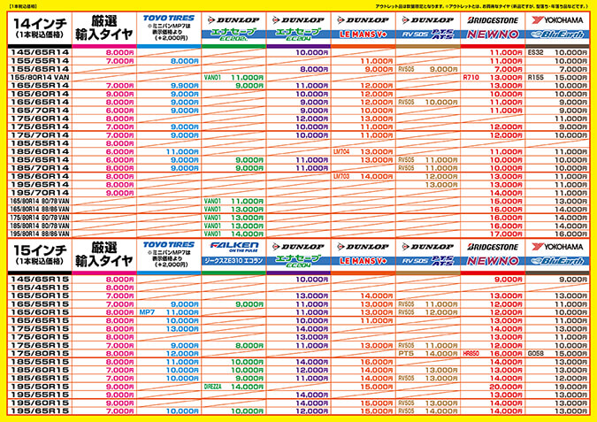 2025年夏タイヤ価格表(14インチ~15インチ)