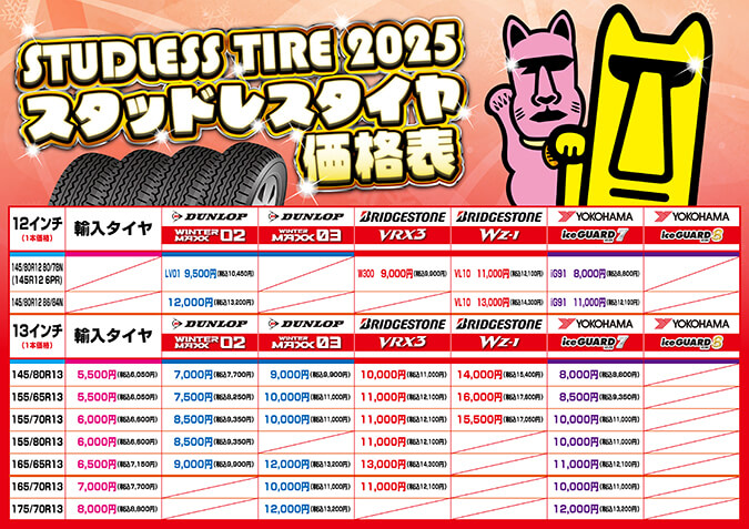 2025スタッドレスタイヤ価格表12インチ～13インチ