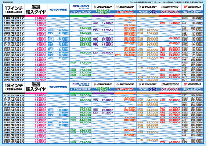 2026年夏タイヤ価格表（17インチ～18インチ）